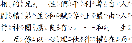 Zhuyin Chart