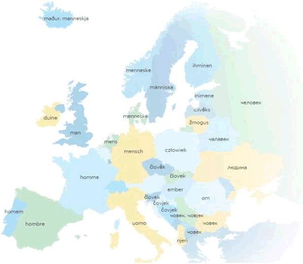 Man (person) in various European languages