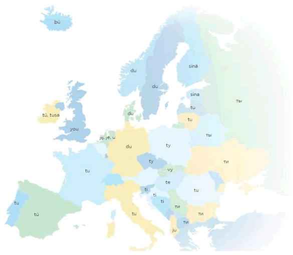 You in various European languages