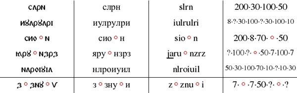 Suggested solution to the Dagestan sword puzzle