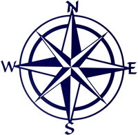 Compass: North, South, East and West