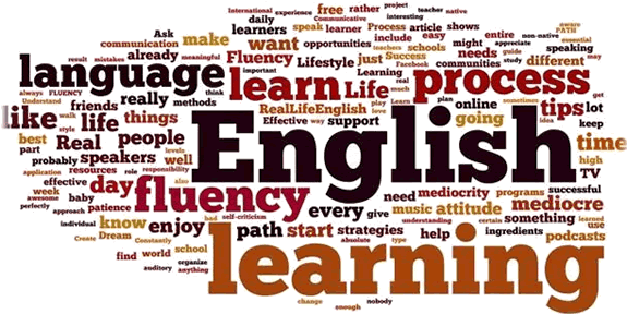 Image result for Learning English