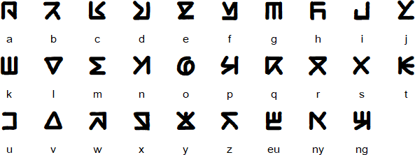 Aksara Naon script