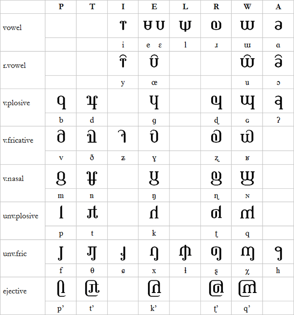 Main Amethyst symbols