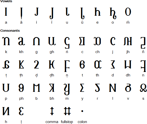 Ariyaka Pali alphabet