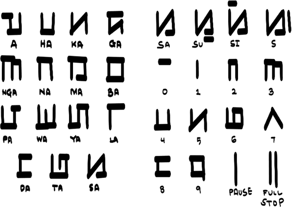 Badlit Anituun script