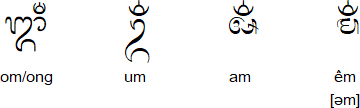 Miscellaneous Balinese symbols
