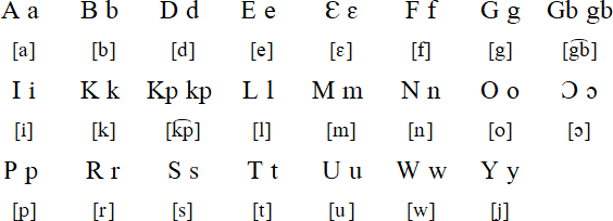 Bariba alphabet
