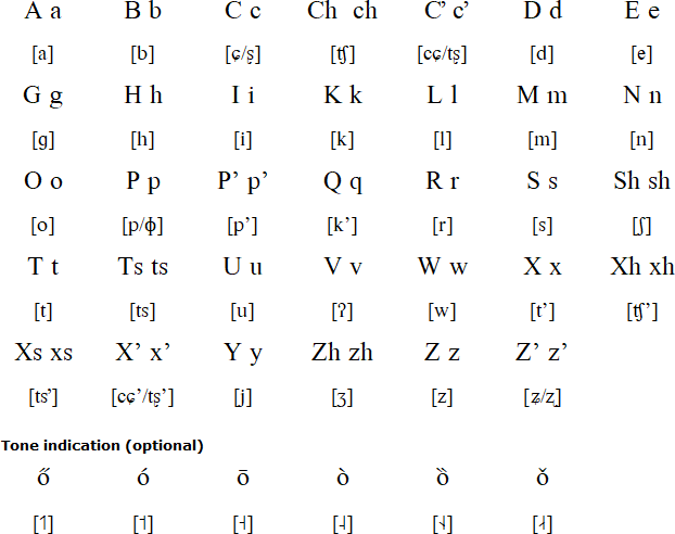 Bench language and alphabet