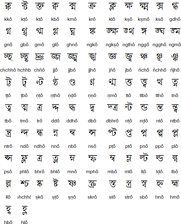 Marathi Barakhadi Chart Pdf Download