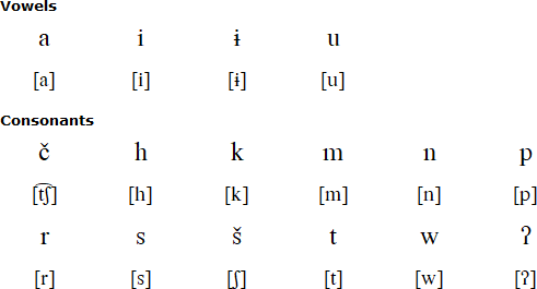 Chayahuita pronunciation