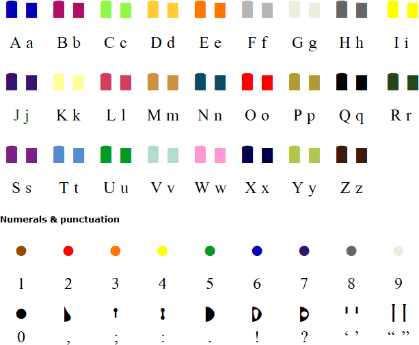 The colorAlphabet