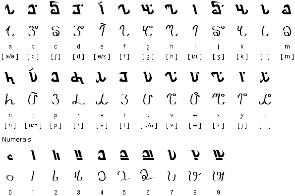 Delason alphabet