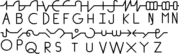 Delta Menurae Common alphabet