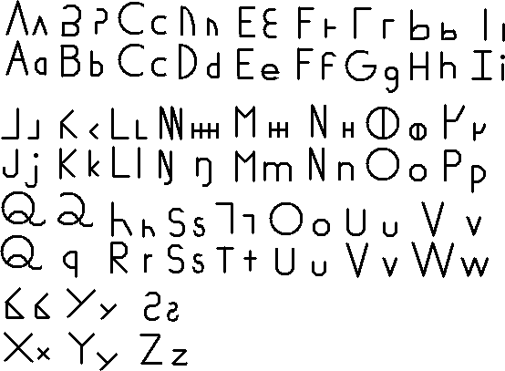 Delta Menurae Formal alphabet