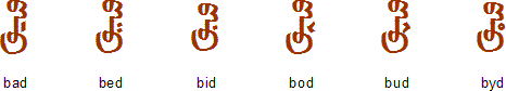 Examples of Dhingion Niginair vowels