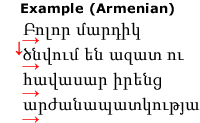 Example of Armenian written from left to right
