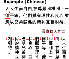 Example of Chinese written horizontally and vertically