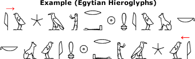 Example of Egyptian Hieroglyphic writing