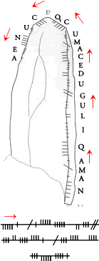 Example of Ogham writing