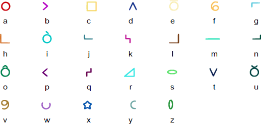Dual Tone alphabet (with colours)