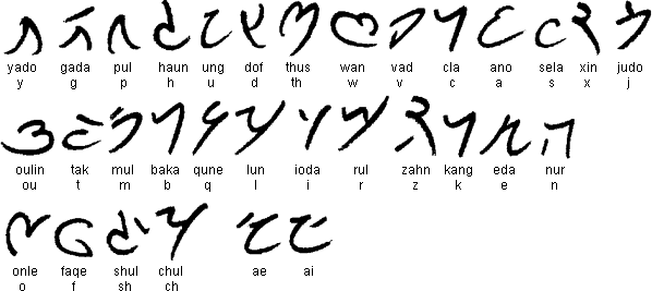 The Essalen alphabet