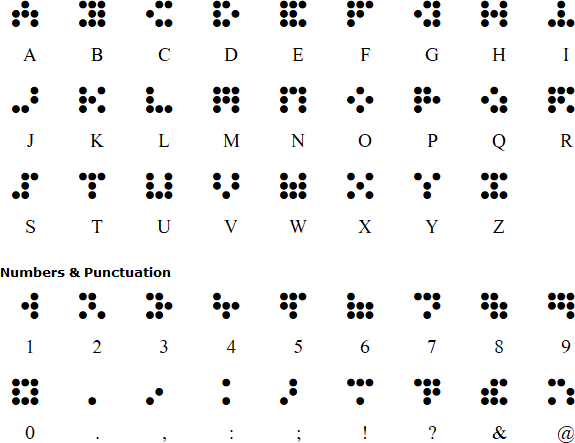 Fakoo alphabet