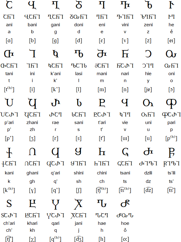 Russian Script Between The 42