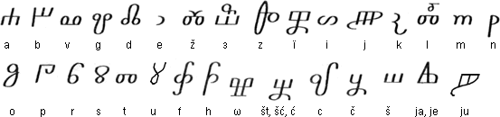 Cursive version of the Glagolitic alphabet
