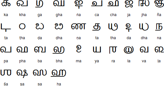 sanskrit consonants