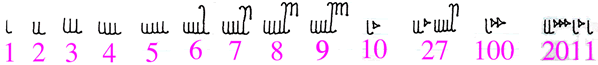 Gryirhanli numerals