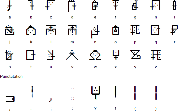 The Hermit Runes