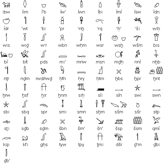 Hieroglyphs representing two consonants
