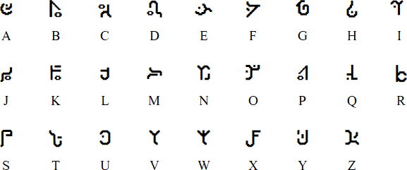 High Gavellian alphabet