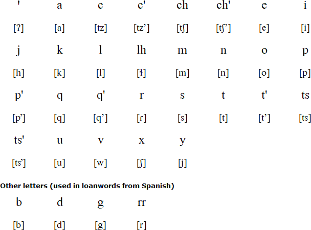Huehuetla Tepehua alphabet and pronunciation