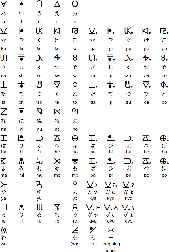 Asali consonants