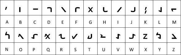 Handwritten Braille alphabet