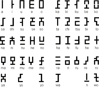 Hylian syllabary