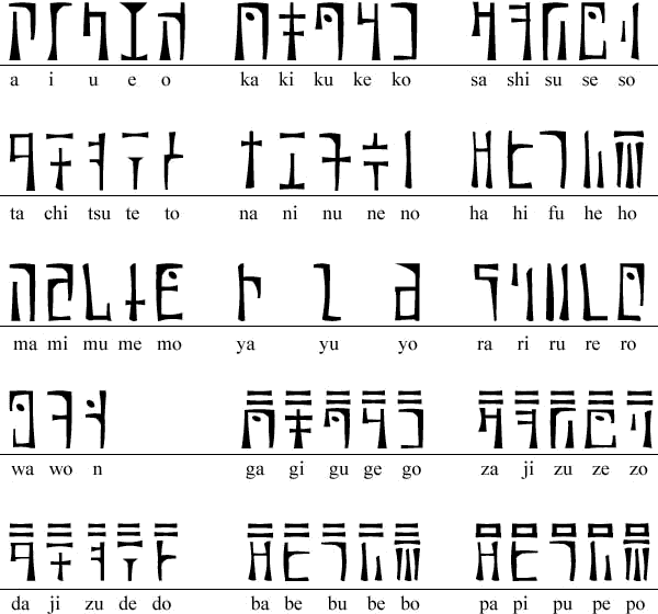 Modern Hylian script