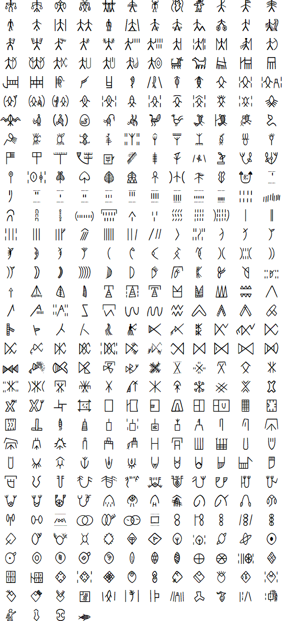 A selection of Indus script symbols