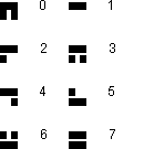 Irxti numerals