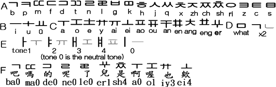 Jǐngbǔ script