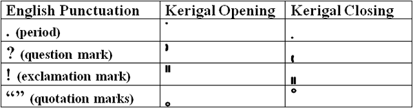 Kerigal punctuation