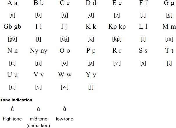 Lengola alphabet and pronunciation