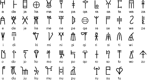ancient greece writing and language