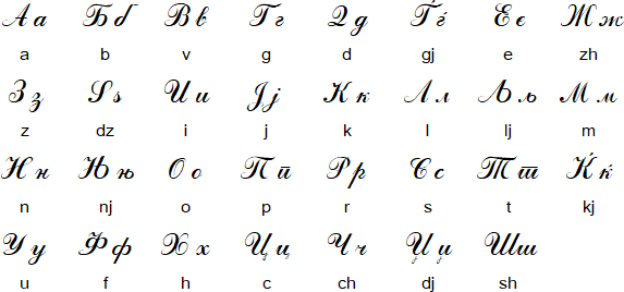 Macedonian cursive alphabet (Македонска ракописна кирилица)