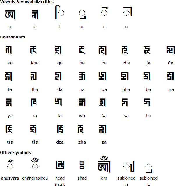 Marchen script