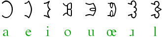 Maui vowels
