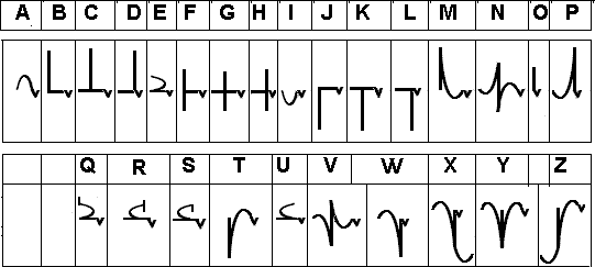 Mesa cursive alphabet