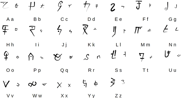 Neetia Script